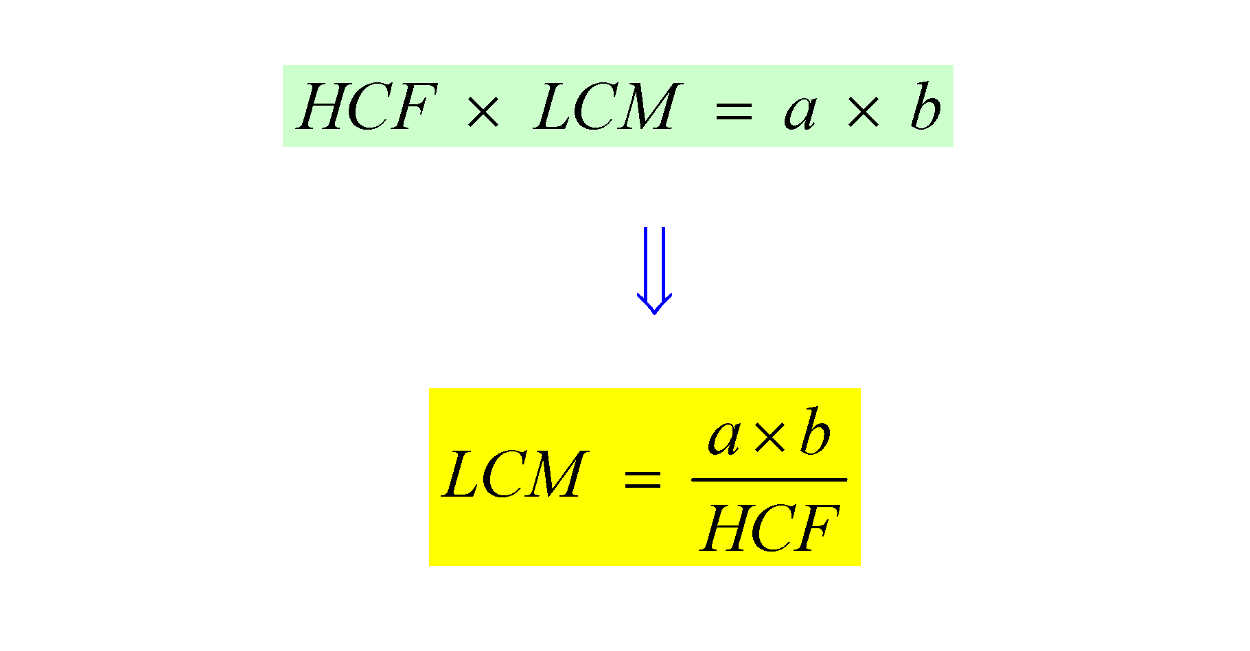 ꧁꧂ COMMON/DIVISOR Finding the HCF (GCD) and LCM with a calculator — Steemit